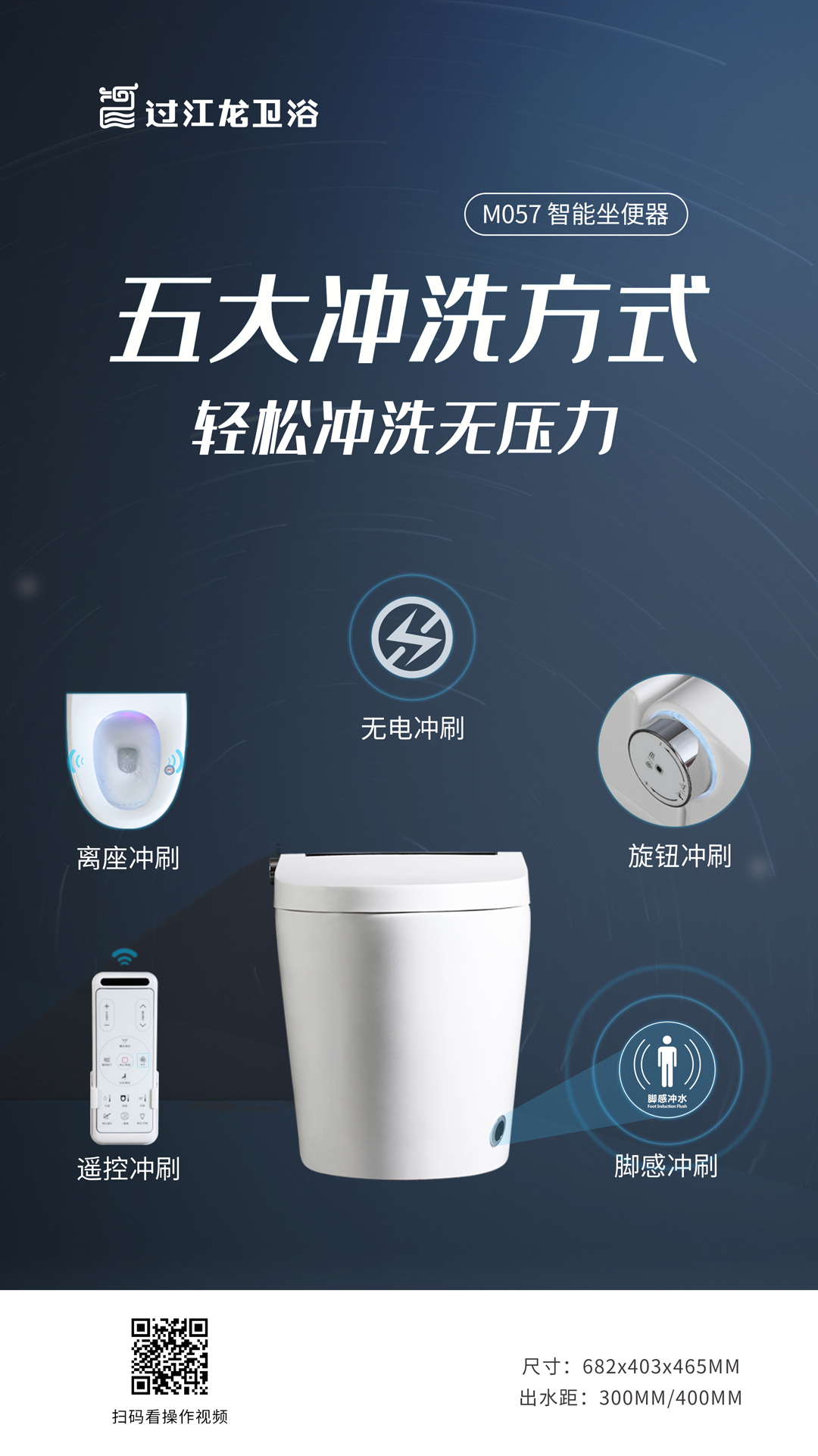 1619365915595850.jpg M057-5五種衝洗方式.jpg